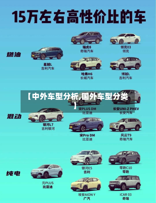 【中外车型分析,国外车型分类】-第2张图片