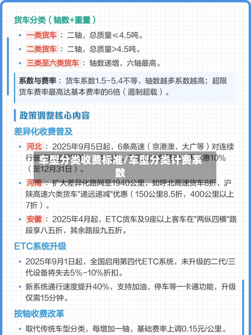 车型分类收费标准/车型分类计费系数