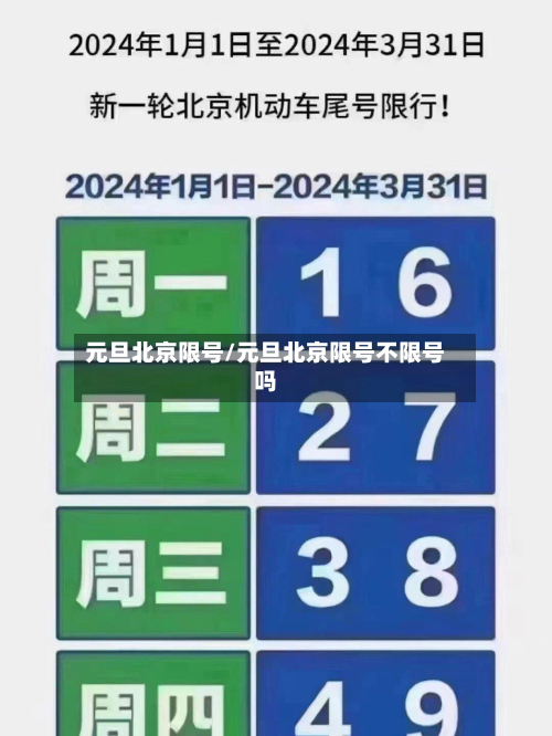 元旦北京限号/元旦北京限号不限号吗