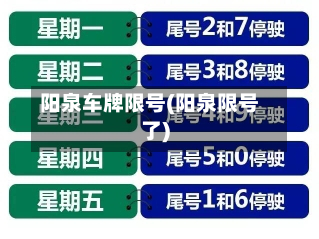 阳泉车牌限号(阳泉限号了)-第2张图片