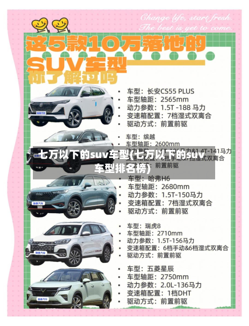 七万以下的suv车型(七万以下的suv车型排名榜)-第2张图片