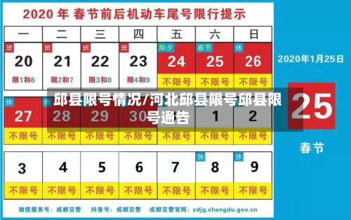 邱县限号情况/河北邱县限号邱县限号通告-第2张图片