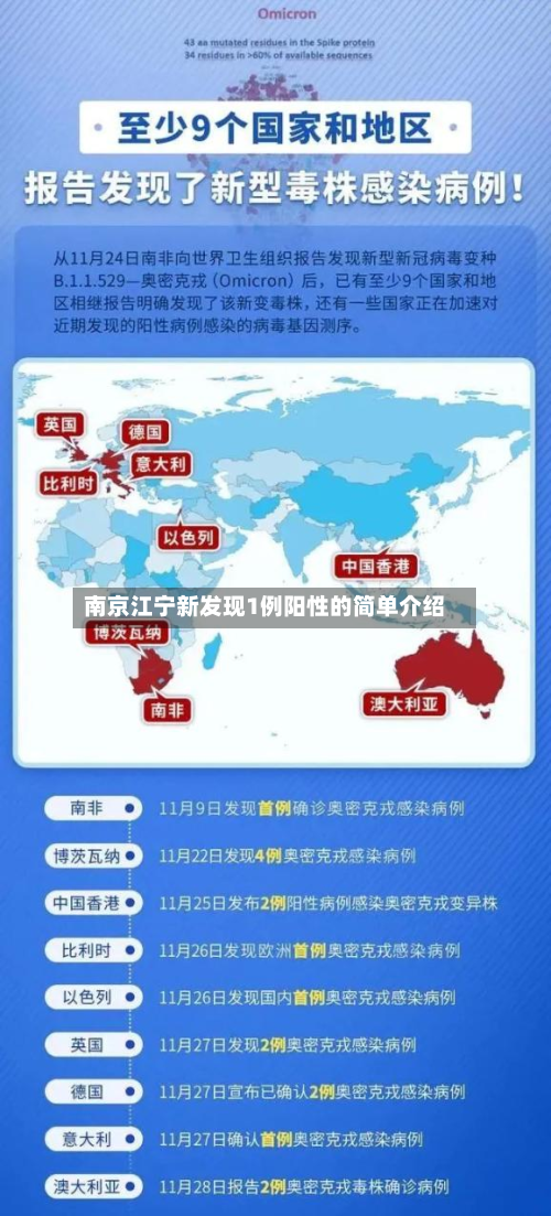 南京江宁新发现1例阳性的简单介绍