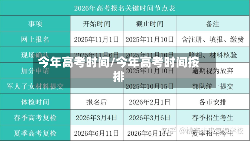今年高考时间/今年高考时间按排-第2张图片