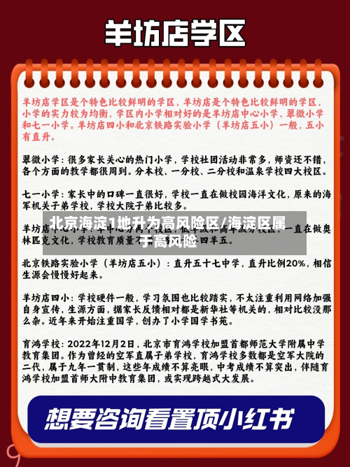 北京海淀1地升为高风险区/海淀区属于高风险-第2张图片