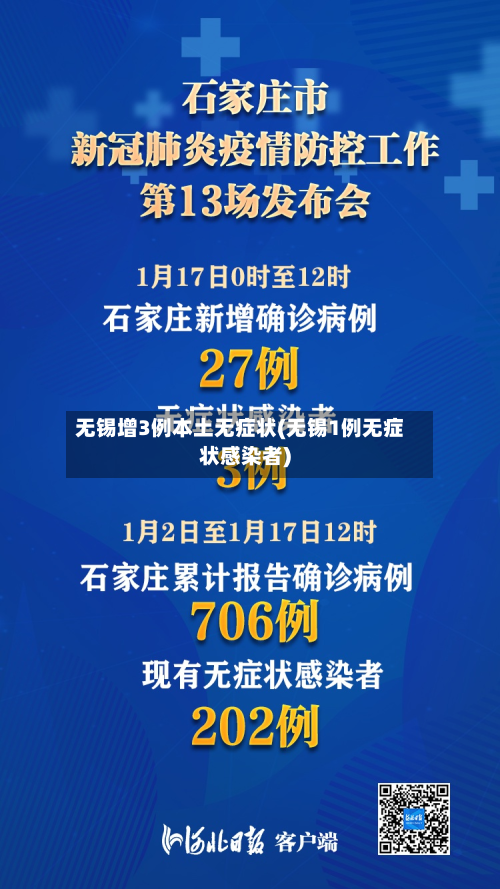 无锡增3例本土无症状(无锡1例无症状感染者)