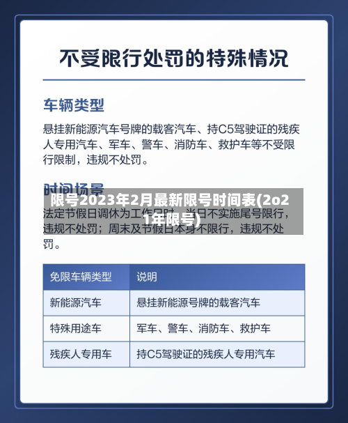 限号2023年2月最新限号时间表(2o21年限号)-第2张图片