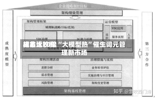成本比较高相差近20倍“大模型热”催生词元管理新市场-第2张图片