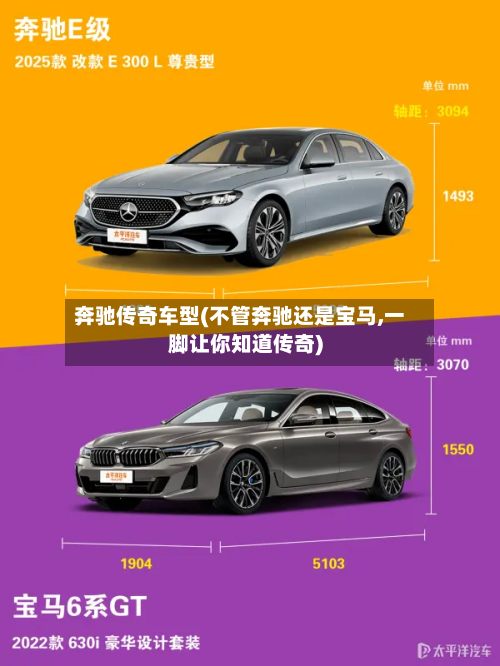 奔驰传奇车型(不管奔驰还是宝马,一脚让你知道传奇)