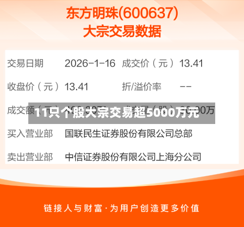 11只个股大宗交易超5000万元