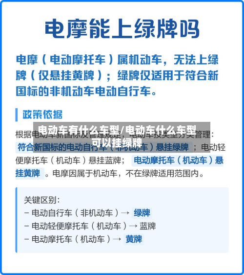 电动车有什么车型/电动车什么车型可以挂绿牌