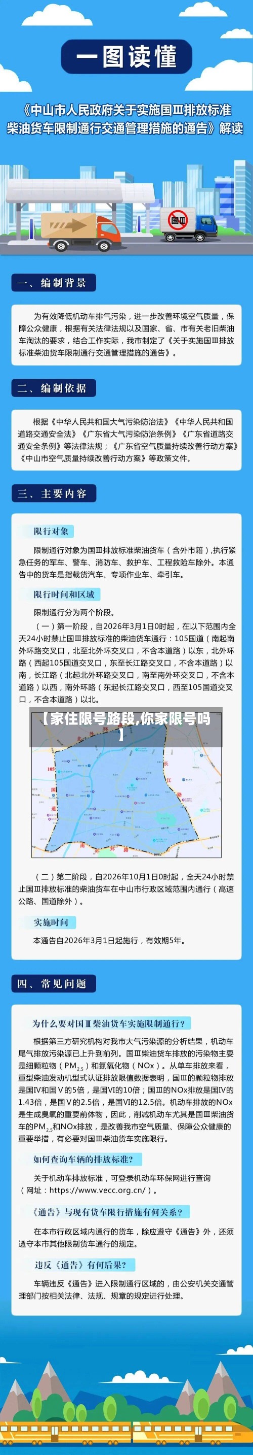 【家住限号路段,你家限号吗】-第3张图片