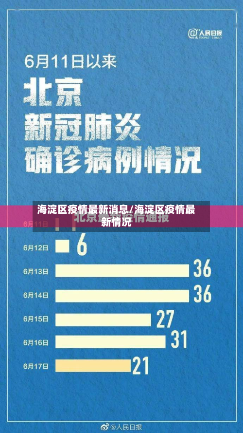 海淀区疫情最新消息/海淀区疫情最新情况