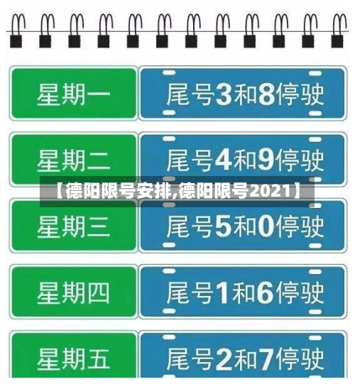 【德阳限号安排,德阳限号2021】
