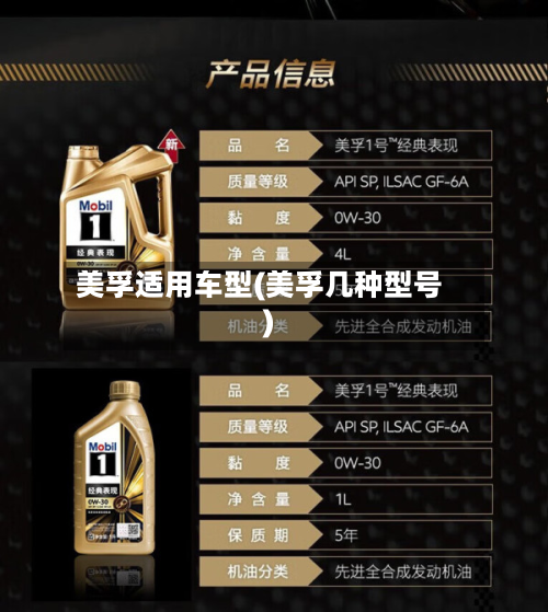 美孚适用车型(美孚几种型号)
