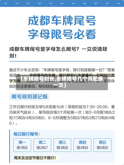 【车牌限号时长,车牌限号几个月轮换一次】-第2张图片