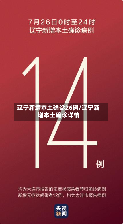辽宁新增本土确诊26例/辽宁新增本土确诊详情-第2张图片