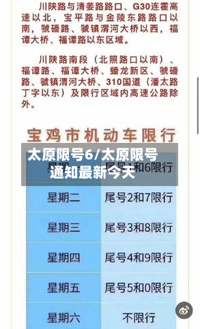太原限号6/太原限号通知最新今天