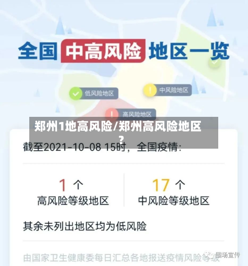 郑州1地高风险/郑州高风险地区?