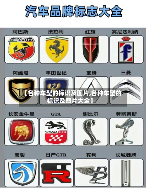 【各种车型的标识及图片,各种车型的标识及图片大全】