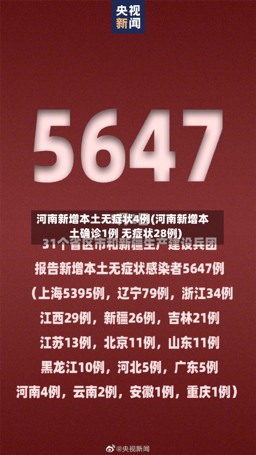 河南新增本土无症状4例(河南新增本土确诊1例 无症状28例)