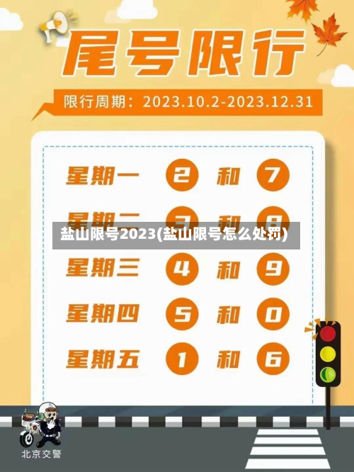盐山限号2023(盐山限号怎么处罚)-第3张图片