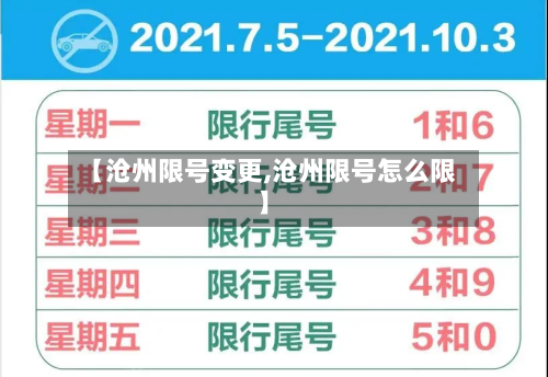 【沧州限号变更,沧州限号怎么限】-第3张图片