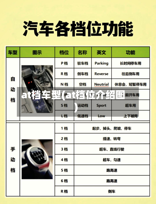 at档车型(at档位介绍图)-第3张图片