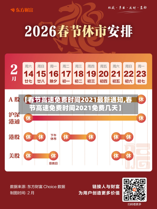 【春节高速免费时间2021最新通知,春节高速免费时间2021免费几天】-第2张图片