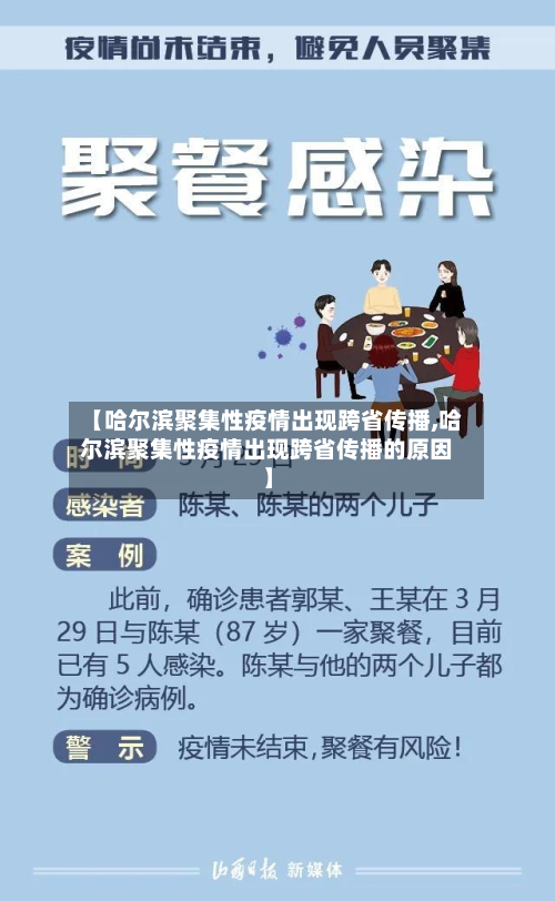 【哈尔滨聚集性疫情出现跨省传播,哈尔滨聚集性疫情出现跨省传播的原因】-第2张图片