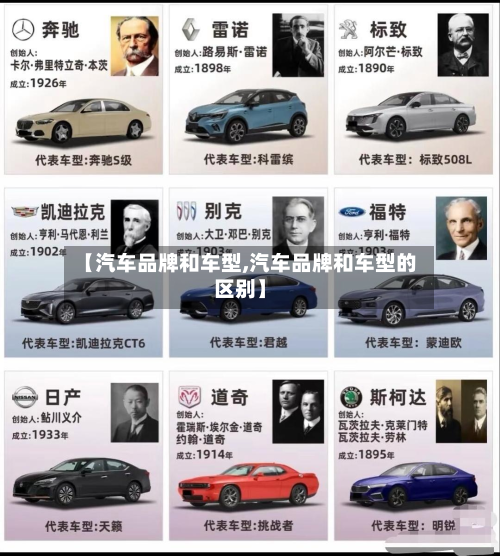 【汽车品牌和车型,汽车品牌和车型的区别】-第3张图片