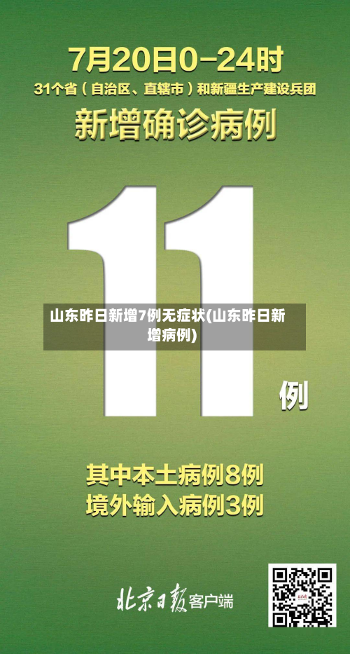 山东昨日新增7例无症状(山东昨日新增病例)