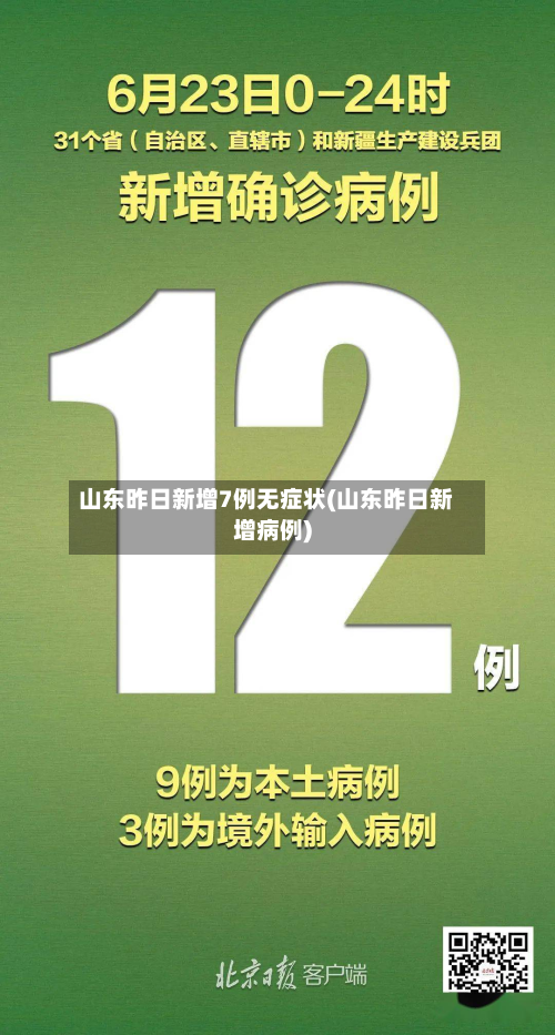 山东昨日新增7例无症状(山东昨日新增病例)-第2张图片