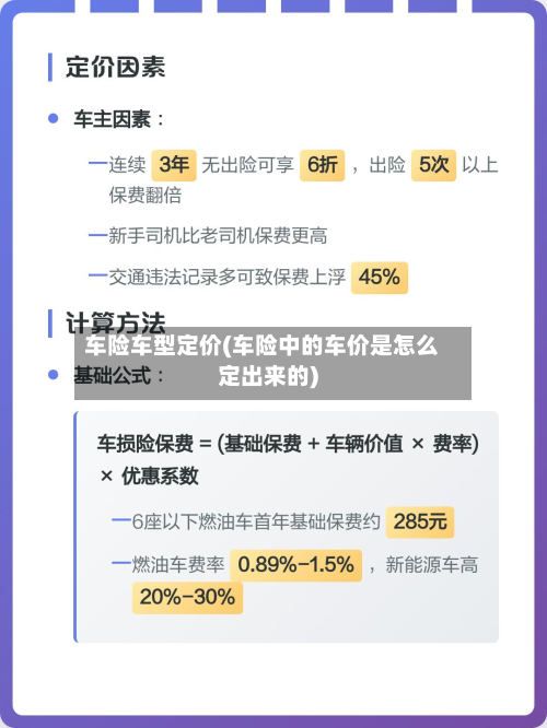 车险车型定价(车险中的车价是怎么定出来的)-第2张图片