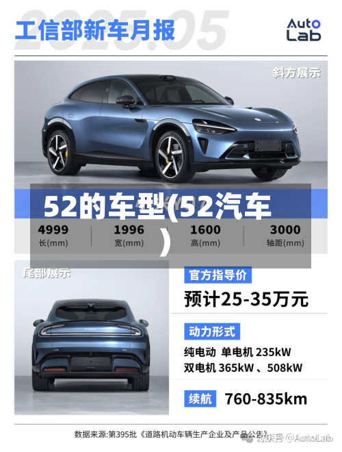 52的车型(52汽车)-第2张图片