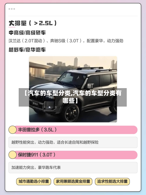 【汽车的车型分类,汽车的车型分类有哪些】-第2张图片