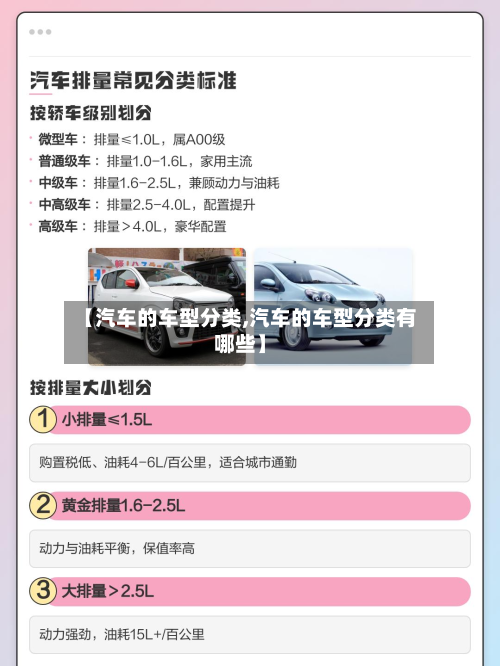 【汽车的车型分类,汽车的车型分类有哪些】-第3张图片