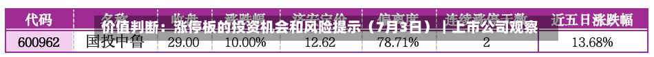 价值判断：涨停板的投资机会和风险提示（7月3日）｜上市公司观察