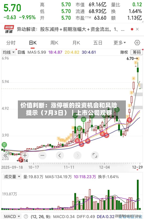 价值判断：涨停板的投资机会和风险提示（7月3日）｜上市公司观察-第3张图片