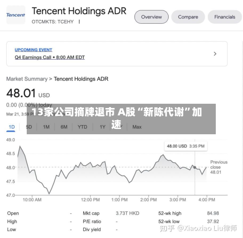 13家公司摘牌退市 A股“新陈代谢	”加速-第3张图片