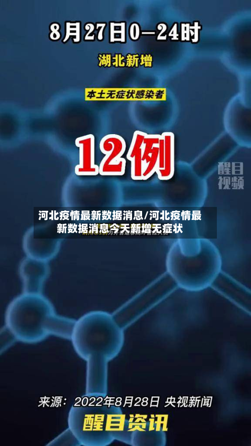 河北疫情最新数据消息/河北疫情最新数据消息今天新增无症状