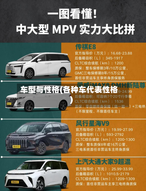车型与性格(各种车代表性格)-第2张图片