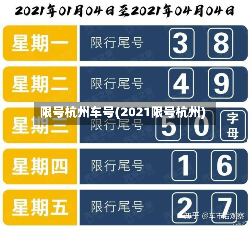 限号杭州车号(2021限号杭州)