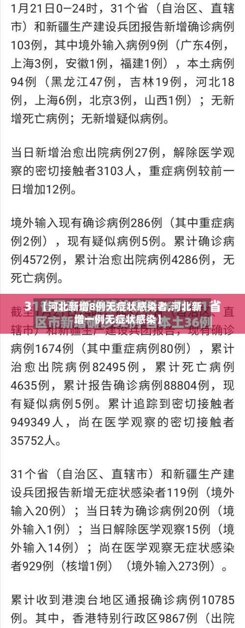 【河北新增8例无症状感染者,河北新增一例无症状感染】