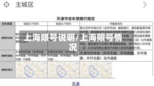 上海限号说明/上海限号情况
