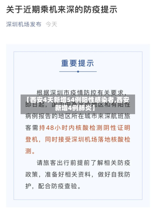 【西安4天新增54例阳性感染者,西安新增4例肺炎】