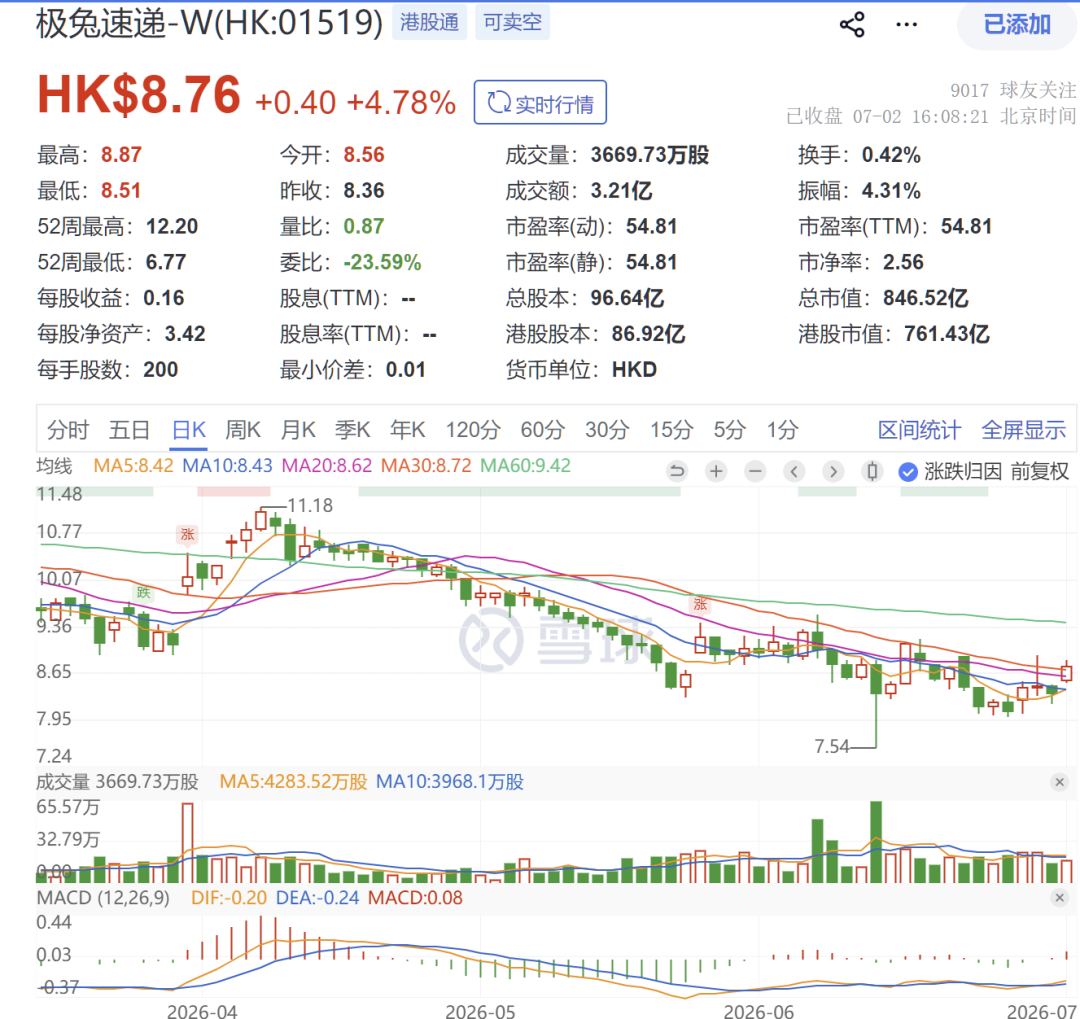 极兔速递和宁德时代“战略联手”！合力构建绿色供应链体系，推动新能源物流装备的规模化、标准化、智能化落地